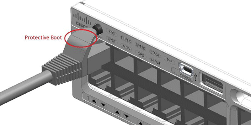 Falha de design da Cisco é quase inacreditável