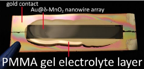 Bateria de nanofios nunca precisaria ser trocada