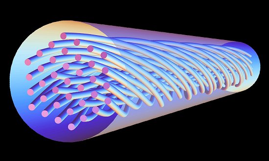 Fibra Óptica de Cristal Fotônico