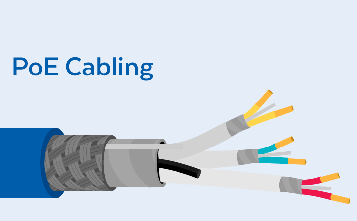 PoE Cable