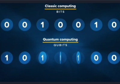 O que é Internet Quântica?